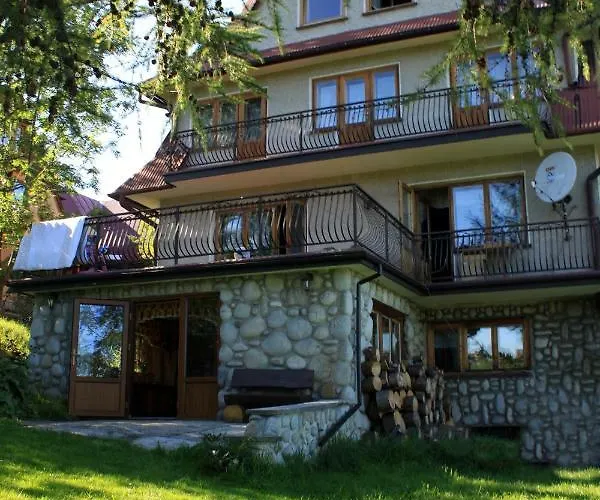 Bukowina Centrum Bukowina Tatrzańska